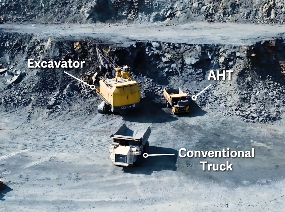 Mixed Fleets of Manned and Autonomous Haulage Trucks.png Mixed Fleets of Manned and Autonomous Haulage Trucks.png